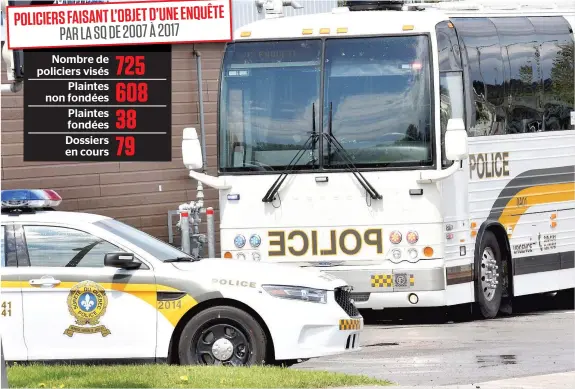  ?? PHOTO D’ARCHIVES ?? La grande majorité des enquêtes criminelle­s menées par la Sûreté du Québec sur ses policiers concluent que la plainte est non fondée.