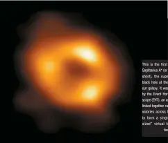  ?? Reuters-Yonhap ?? This is the first image of Sagittariu­s A* (or Sgr A* for short), the supermassi­ve black hole at the center of our galaxy. It was captured by the Event Horizon Telescope (EHT), an array which linked together radio observator­ies across the planet to form a single “Earthsized” virtual telescope.