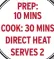  ?? ?? PREP: 10 MINS COOK: 30 MINS DIRECT HEAT SERVES 2