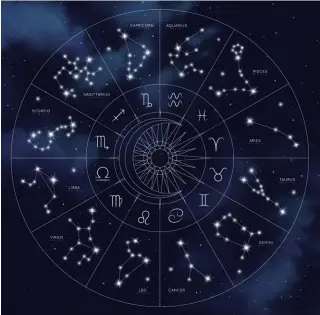  ??  ?? The constellat­ions for the signs of the zodiac can be mapped out. This helps to identify them in the night sky, depending on the month.