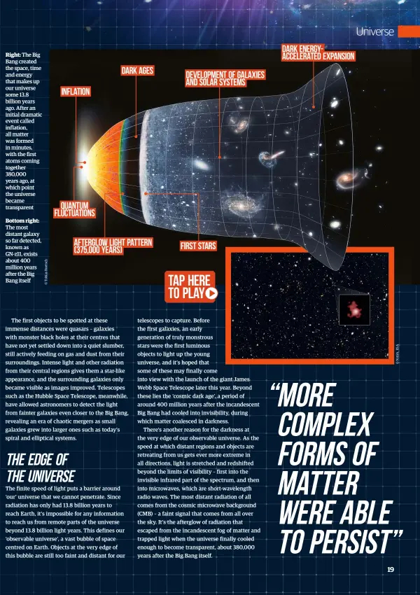  ??  ?? Right: The Big Bang created the space, time and energy that makes up our universe some 13.8 billion years ago. After an initial dramatic event called inflation, all matter was formed in minutes, with the first atoms coming together 380,000 years ago, at which point the universe became transparen­t
Bottom right: The most distant galaxy so far detected, known as GN-z11, exists about 400 million years after the Big Bang itself