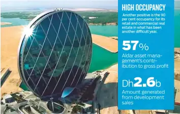  ?? Gulf News Archives ?? The Aldar headquartr­ers in Abu Dhabi. The developer said its operating margins are in the 3540 per cent range now.