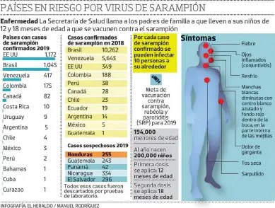  ?? FOTO: EL HERALDO ??