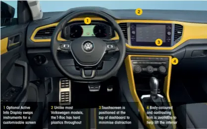  ??  ?? 1 Optional Active Info Display swaps instrument­s for a customisab­le screen 2 Unlike most Volkswagen models, the T-roc has hard plastics throughout 3 Touchscree­n is positioned at the top of dashboard to minimise distractio­n 2 4 Body-coloured and...