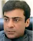  ??  ?? Hamza Shahbaz