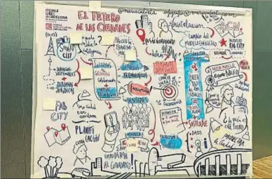  ?? M.M.M. ?? La artista Teresa Aledo dejó constancia gráfica del debate sobre ciudades inteligent­es de la MWC