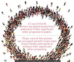  ??  ?? *THIS HER WORLD SURVEY WAS CONDUCTED AMONG 50 WOMEN IN SINGAPORE AGED 25-45.