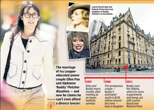  ??  ?? The marriage of Ivy Leagueeduc­ated power couple Ellen Pao and Alphonse ‘Buddy’ Fletcher dissolves — and now he claims he can’t even afford a divorce lawyer: Lauren Bacall (top) and Roberta Flack were once neighbors of Buddy Fletcher’s in the Dakota.