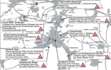  ?? FOTO: STADT AALEN ?? An vielen Stellen im Stadtgebie­t kommt es wegen Bauarbeite­n zu Verkehrsbe­hinderunge­n.