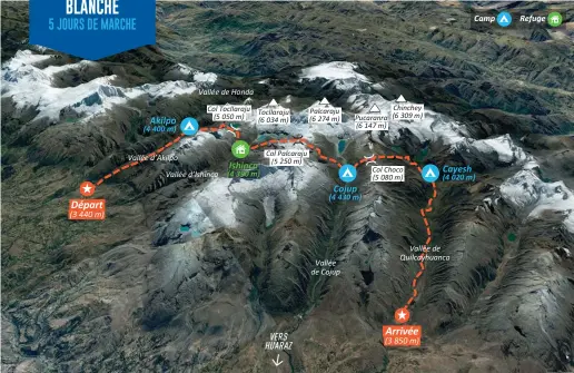  ??  ?? Départ (3 440 m)
(4 400 m)
Vallée d’Akilpo
Vallée de Honda
Vallée d’Ishinca
(4 390 m)
(4 430 m)
Vallée de Cojup
Arrivée (3 850 m)
Camp
(4 020 m) Chinchey (6 309 m) Col Tocllaraju (5 050 m) Palcaraju (6 274 m) Tocllaraju (6 034 m) Pucaranra (6...