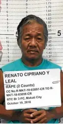  ?? —MAKATI POLICE PHOTOS ?? GOTCHA Makati’s two most wanted men are charged with rape.