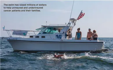  ??  ?? The swim has raised millions of dollars to help uninsured and underinsur­ed cancer patients and their families.