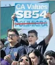  ?? Mel Melcon Los Angeles Times ?? L.A. STUDENTS rally for SB 54. Federal authoritie­s say the law restricts local agencies from returning suspects to U.S. custody.