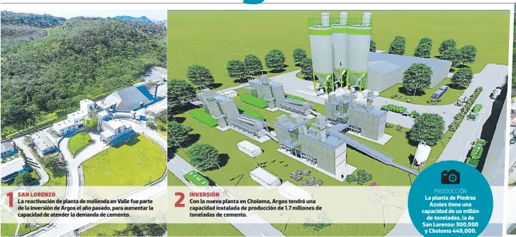  ??  ?? La reactivaci­ón de planta de molienda en Valle fue parte de la inversión de Argos el año pasado, para aumentar la capacidad de atender la demanda de cemento. Con la nueva planta en Choloma, Argos tendrá una capacidad instalada de producción de 1.7...