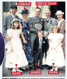  ??  ?? CAROLE KATE UNCLE GARY JAMES PIPPA FAMILY PHOTO Kate, her mum, brother & sister at Gary’s first wedding