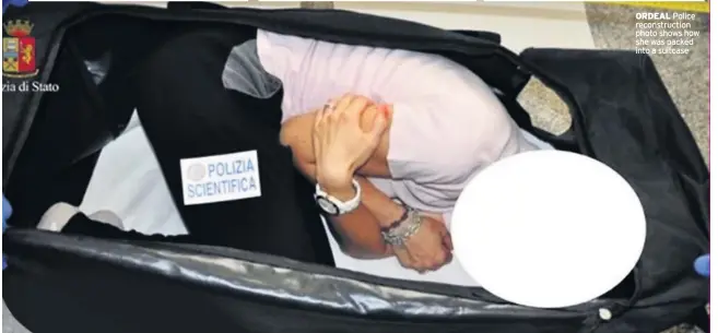  ??  ?? ORDEAL Police reconstruc­tion photo shows how she was packed into a suitcase