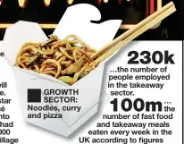  ??  ?? ■ GROWTH SECTOR: Noodles, curry and pizza