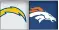  ??  ?? CHARGERS (5-11) AT BRONCOS (9-7)