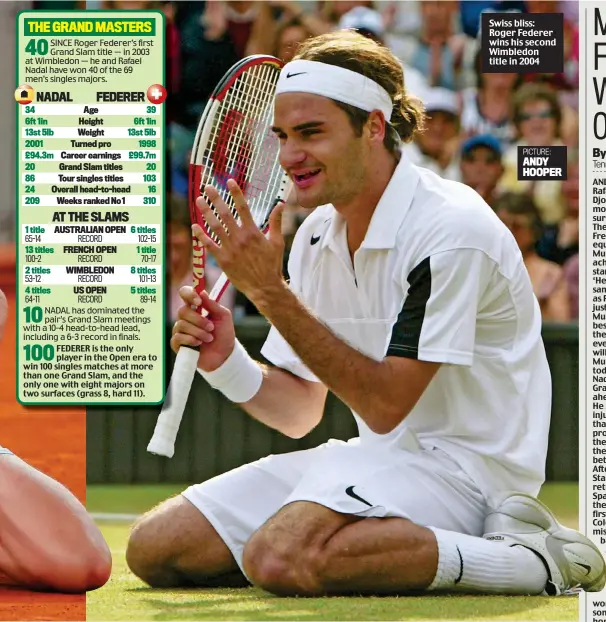  ??  ?? Swiss bliss: Roger Federer wins his second Wimbledon title in 2004
PICTURE: ANDY HOOPER