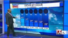 ?? Brian Hutton Jr. ?? Brian Hutton Jr. gives a weather report at CBS 17 in Raleigh, N.C. Starting April 17, Pittsburgh­ers can see WTAE-TV’s newest weekend meteorolog­ist at work.