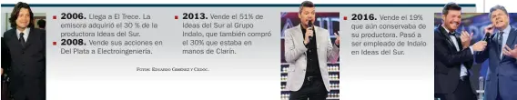  ?? FOTOS: EDUARDO GIMÉNEZ CEDOC. ?? Llega a El Trece. La emisora adquirió el 30 % de la productora Ideas del Sur.
Vende sus acciones en Del Plata a Electroing­eniería.
Vende el 51% de Ideas del Sur al Grupo Indalo, que también compró el 30% que estaba en manos de Clarín.
Vende el 19%...