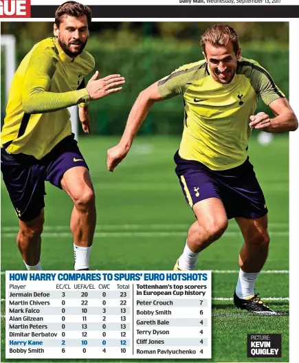  ??  ?? Turn of pace: Kane (right) and fellow Spurs striker Fernando Llorente show their speed in training