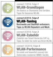  ??  ?? WLAN-WISSEN