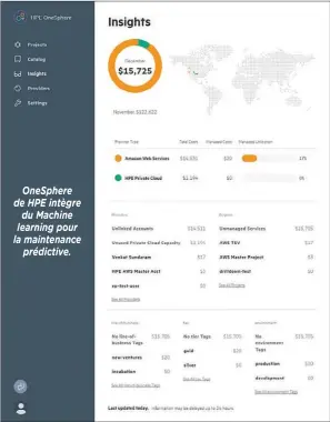  ??  ?? OneSphere de HPE intègre du Machine learning pour la maintenanc­e prédictive.