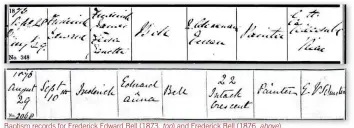  ??  ?? Baptism records for Frederick Edward Bell (1873, top) and Frederick Bell (1876, above)