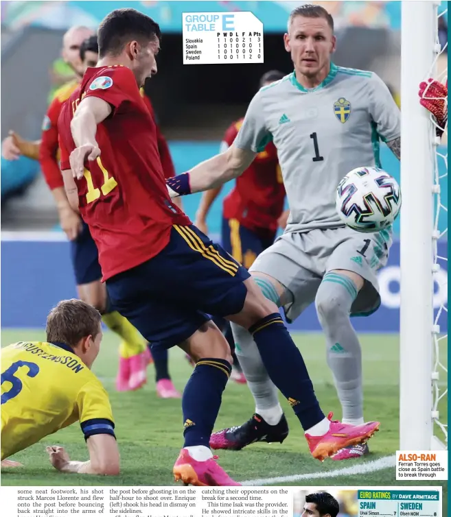  ??  ?? ALSO-RAN Ferran Torres goes close as Spain battle to break through