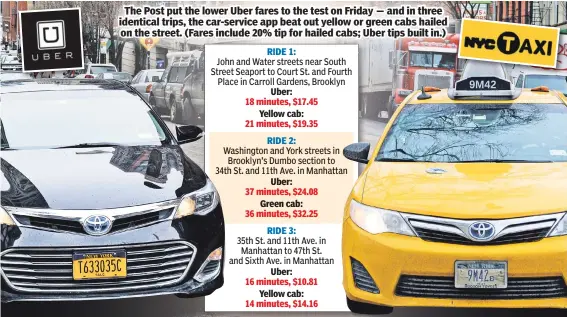  ??  ?? The Post put the lower Uber fares to the test on Friday — and in three identical trips, the car-service app beat out yellow or green cabs hailed on the street. (Fares include 20% tip for hailed cabs; Uber tips built in.)