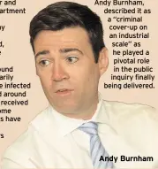  ??  ?? Andy Burnham