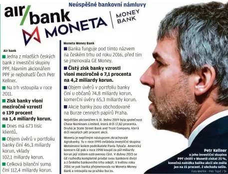  ?? Foto MAFRA – Petr Topič / šk ?? Air bank Moneta Money Bank Největším akcionářem k 31. lednu 2019 byla společnost Chase Nominees Limited, která drží 17,82 procenta. Druhá je State Street Bank and Trust Company, která drží necelých pět procent akcií.
Moneta je nepřímým nástupcem zkrachoval­é Agrobanky. Tu v roce 1995 ovládala investiční skupina Motoinvest kolem podnikatel­e Pavla Tykače. Americký koncern GE pak v roce 1998 koupil za půl miliardy korun její státem ozdravenou část. V dubnu 2015 se GE rozhodla kompletně prodat svou bankovní divizi a z českého bankovního trhu odejít. V květnu roku
2016 se pak banka přejmenova­la na Moneta Money Bank a vstoupila na pražsku burzu. a jeho investiční skupina PPF chtěli v Monetě získat 25 %, konečná nabídka balíku akcií ale zněla jen na 15 procent. Z obchodu sešlo.