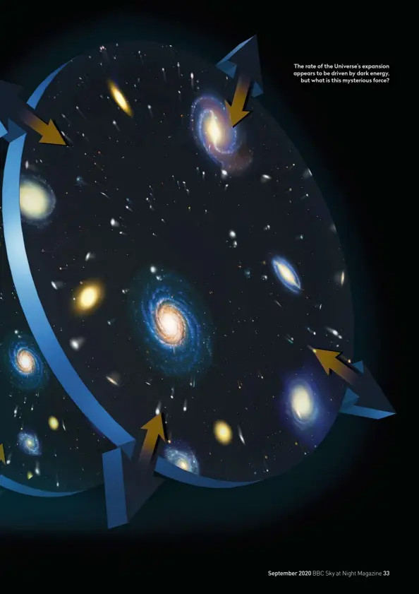  ??  ?? The rate of the Universe’s expansion appears to be driven by dark energy, but what is this mysterious force?