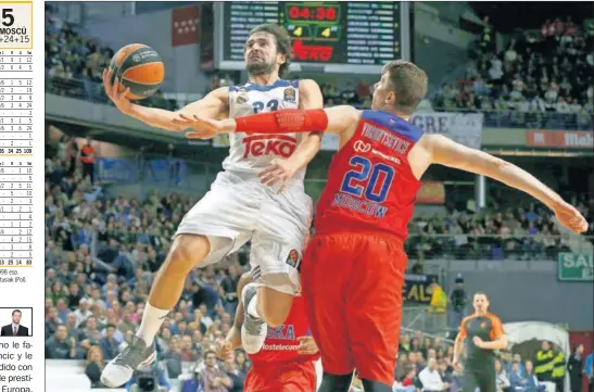  ??  ?? OTRA VEZ DECISIVO. Llull resolvió en los últimos tres minutos con siete puntos. Acabó con 24 y ya suma 961 triples e iguala a Herreros.