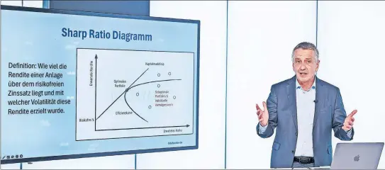  ?? [Roland RUDOLPH] ?? Eric Samuiloff stellte in seinem Vortrag unter anderem das Sharp Ratio Diagramm vor.