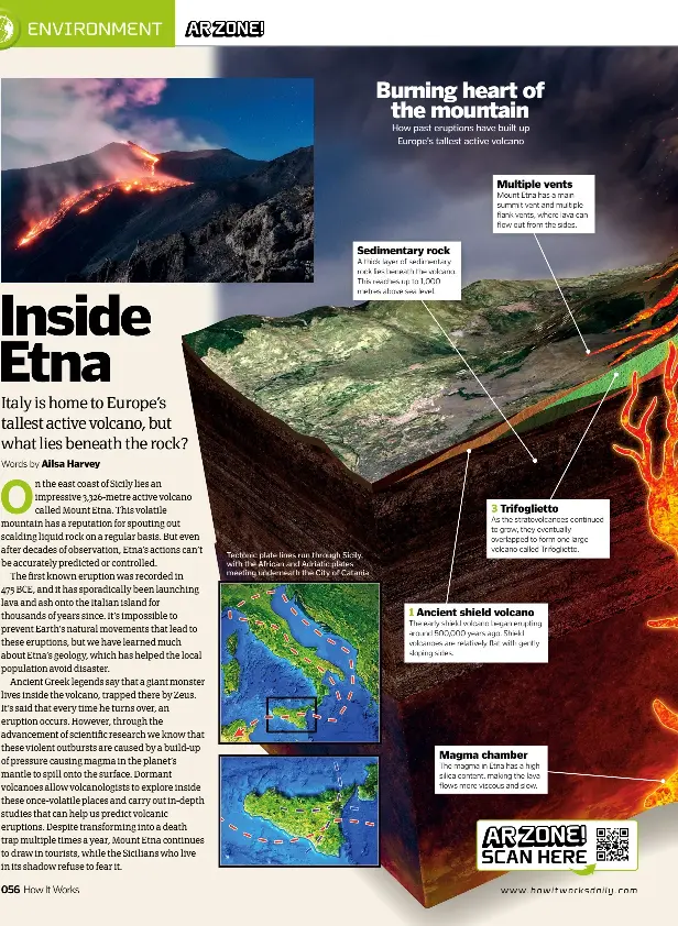Inside Mount Etna PressReader