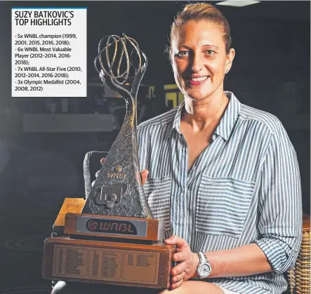  ?? Picture: ZAK SIMMONDS ?? SWAN SONG: Townsville Fire captain Suzy Batkovic will retire after the upcoming WNBL season.