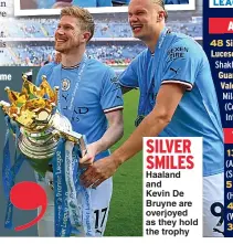  ?? ?? SILVER SMILES
Haaland and Kevin De Bruyne are overjoyed as they hold the trophy