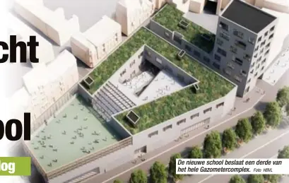  ?? Foto
HBVL ?? De nieuwe school beslaat een derde van het hele Gazometerc­omplex.