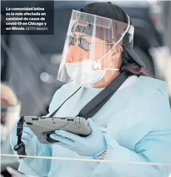  ?? GETTY IMAGES ?? La comunidad latina es la más afectada en cantidad de casos de covid-19 en Chicago y en Illinois.