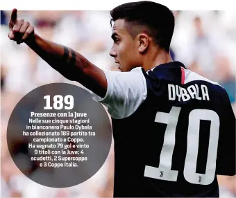  ?? LAPRESSE ?? Paulo Dybala, 25 anni, 7 presenze (2 in Champions) e un gol in questa stagione (344’ giocati)