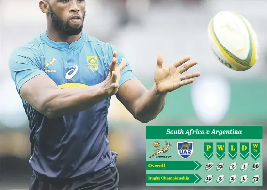  ?? Picture: Gallo Images ?? COMMON GOAL. The Springboks are keen to add to their promising start to 2018 when they take on Argentina in Durban today, captain Siya Kolisi said yesterday.