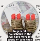  ??  ?? In general, households in the UK have more to spend or save than ever before