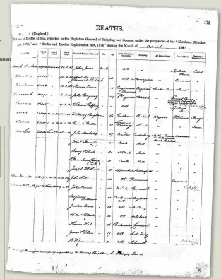  ?? ?? Our expert Simon found John William Lee mentioned in the Register of Deaths at Sea