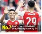  ??  ?? No.7
FA Cup semi-final last year, beating Man City 2-1