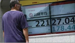  ?? THE ASSOCIATED PRESS ?? A man looks at an electronic stock board showing Japan’s Nikkei 225index at a securities firm in Tokyo Monday. Asian shares were mostly lower on concern over a resurgence of coronaviru­s cases and pessimism after Wall Street posted its worst week in nearly three months.