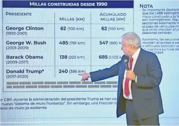 ??  ?? El presidente Andrés Manuel López Obrador presentó una diapositiv­a en la que el expresiden­te de Estados Unidos William Clinton apareció con el nombre de “George Clinton”.