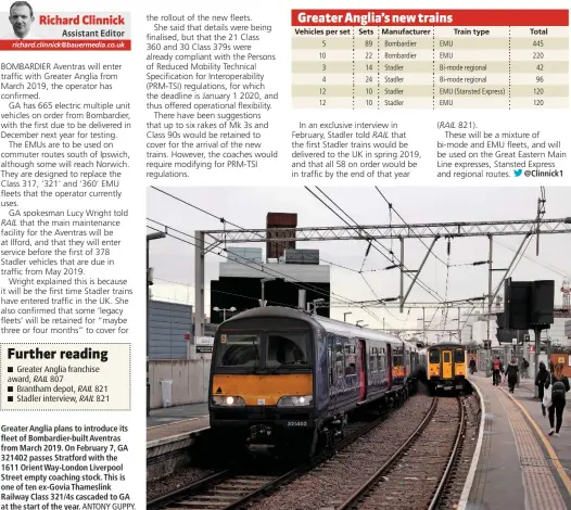  ?? ANTONY GUPPY. ?? Greater Anglia plans to introduce its fleet of Bombardier-built Aventras from March 2019. On February 7, GA 321402 passes Stratford with the 1611 Orient Way-London Liverpool Street empty coaching stock. This is one of ten ex-Govia Thameslink Railway...