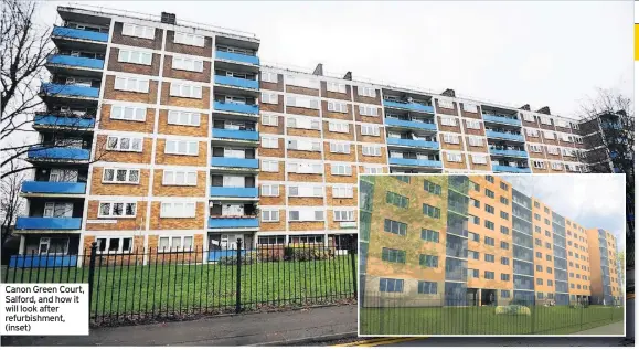  ??  ?? Canon Green Court, Salford, and how it will look after refurbishm­ent, (inset)